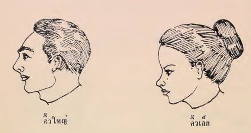 โหวงเฮ้ง คิ้ว